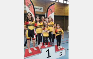 Roller kids à Besançon 